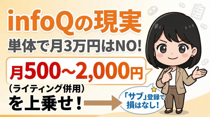 infoQ単体で月いくら稼げるか