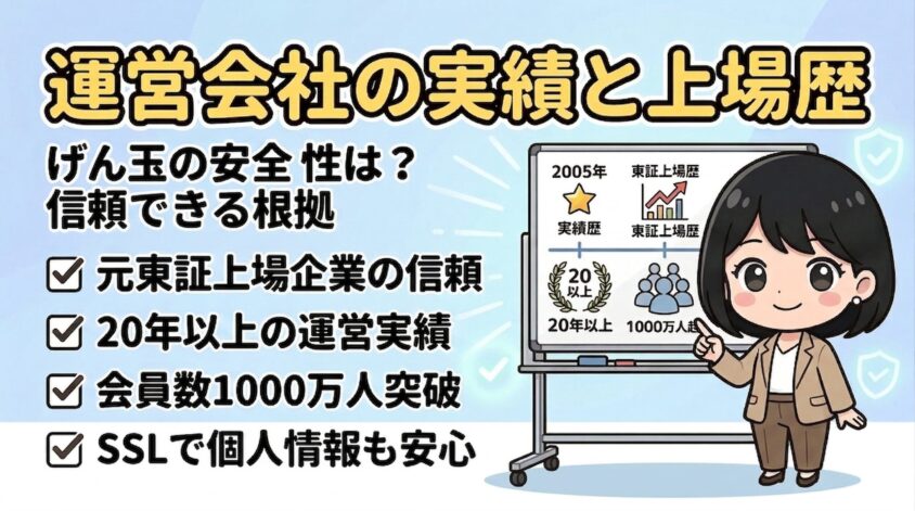 運営会社の実績と上場歴