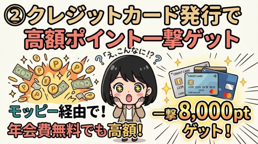 クレジットカード発行で高額ポイント一撃ゲット