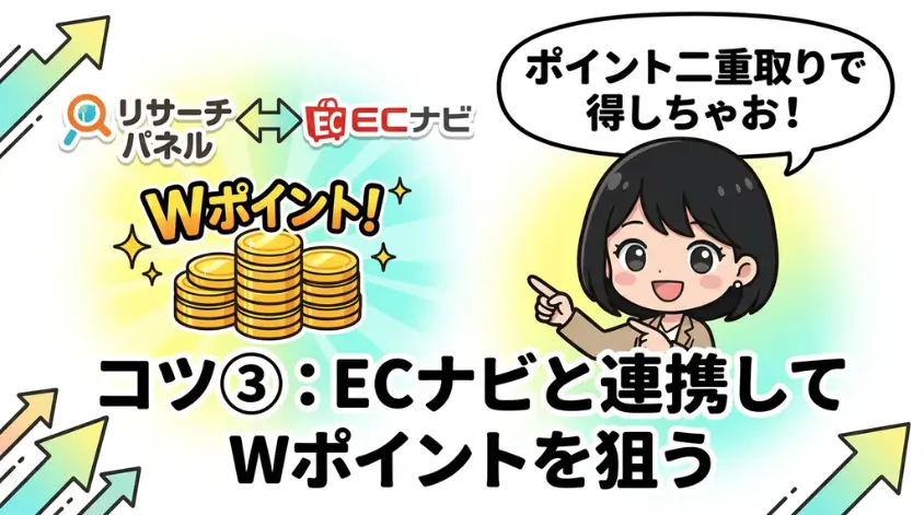 ECナビと連携してWポイントを狙う