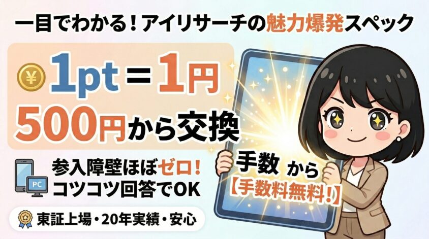 アイリサーチの基本スペック