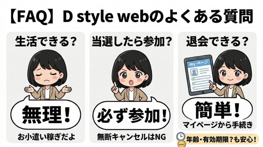 【FAQ】D style webのよくある質問