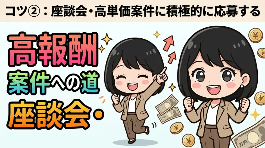 座談会・高単価案件に積極的に応募する