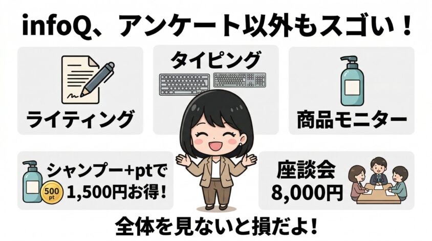 infoQならではの稼ぎ方