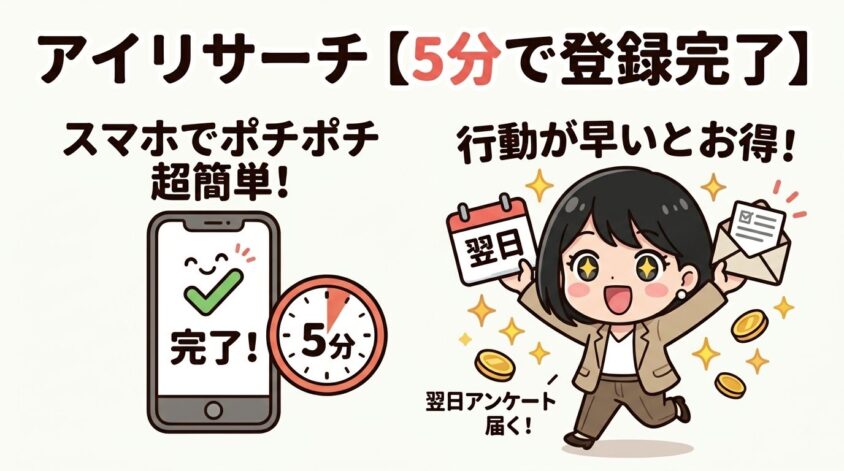 アイリサーチの登録方法と賢い始め方