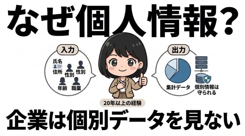「個人情報を渡すのが怖い」は当然の感覚