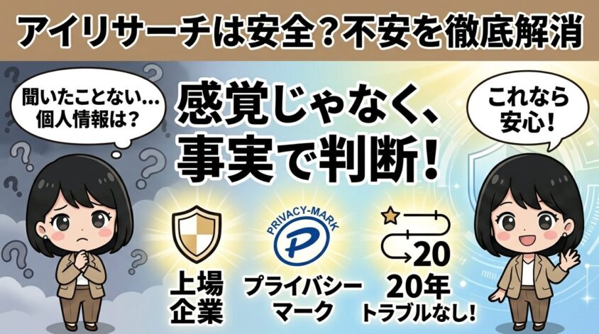 アイリサーチは安全?