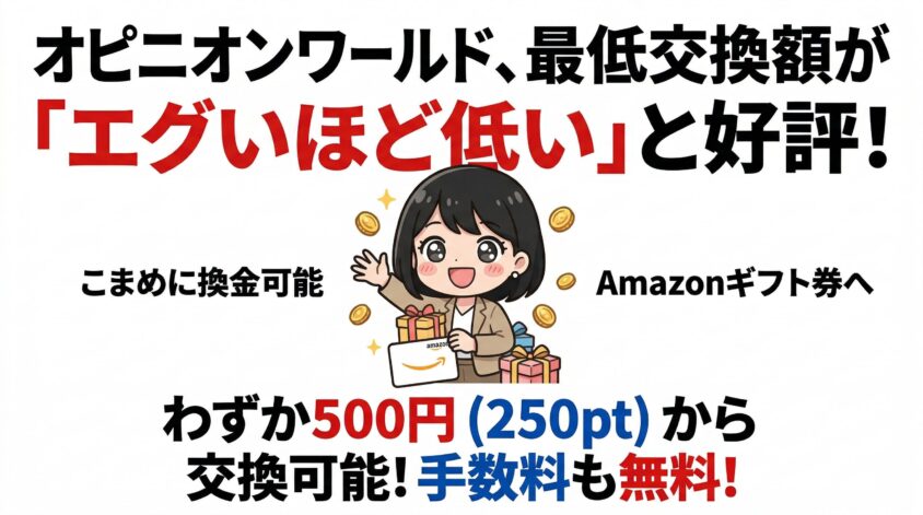 最低交換額の低さも好評