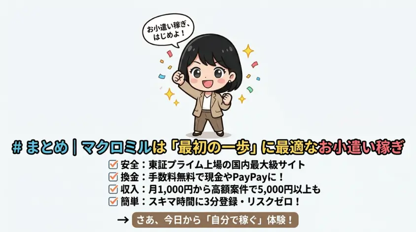 マクロミルは「最初の一歩」に最適なお小遣い稼ぎ
