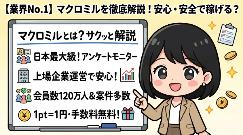 マクロミルとは