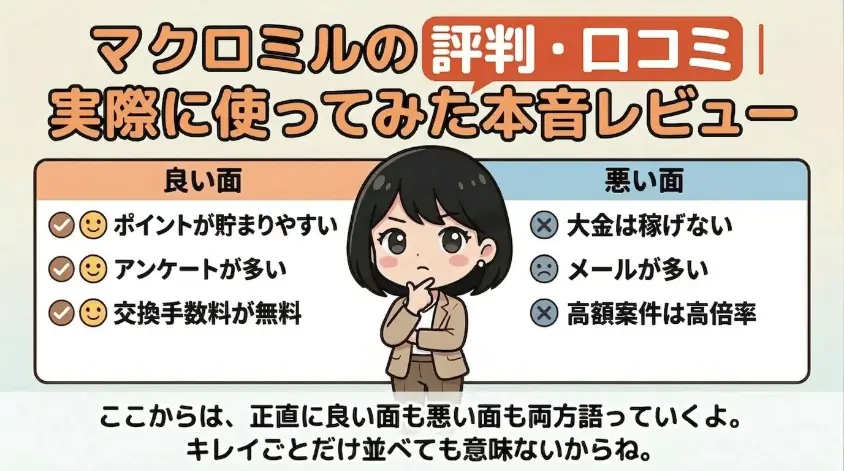 マクロミルの評判・口コミ