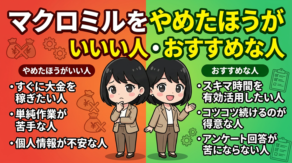 マクロミルをやめたほうがいい人・おすすめな人
