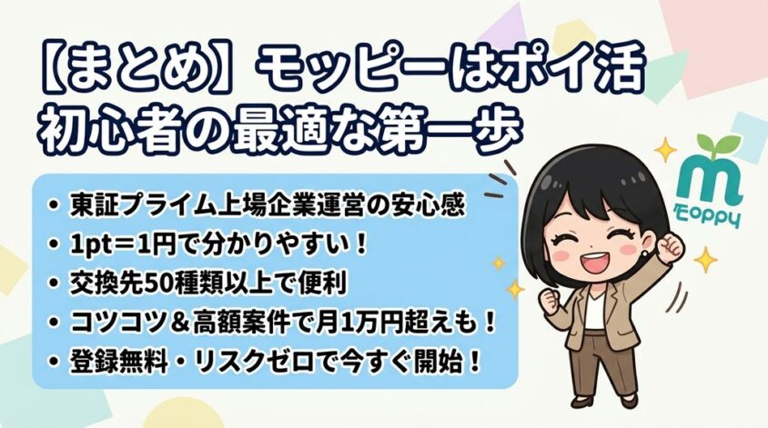 モッピーはポイ活初心者の最適な第一歩