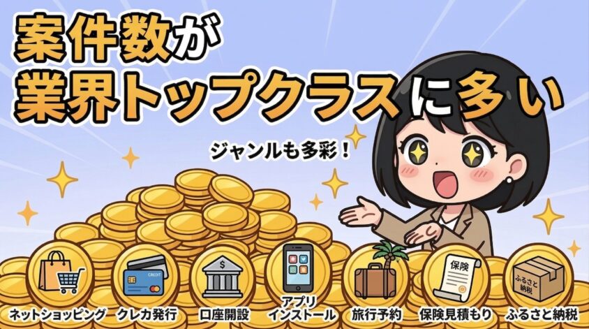 案件数が業界トップクラスに多い