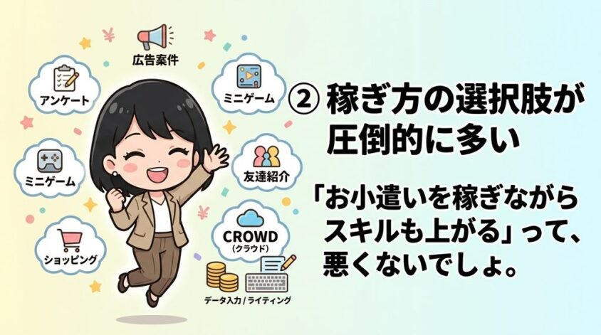 稼ぎ方の選択肢が圧倒的に多い
