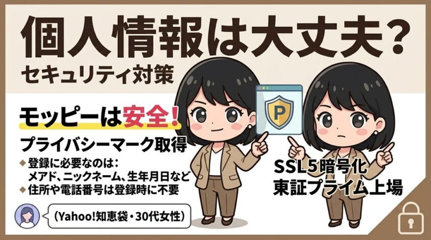個人情報は大丈夫？セキュリティ対策