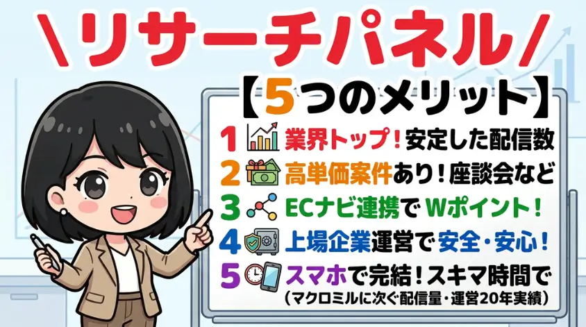 リサーチパネルの5つのメリット