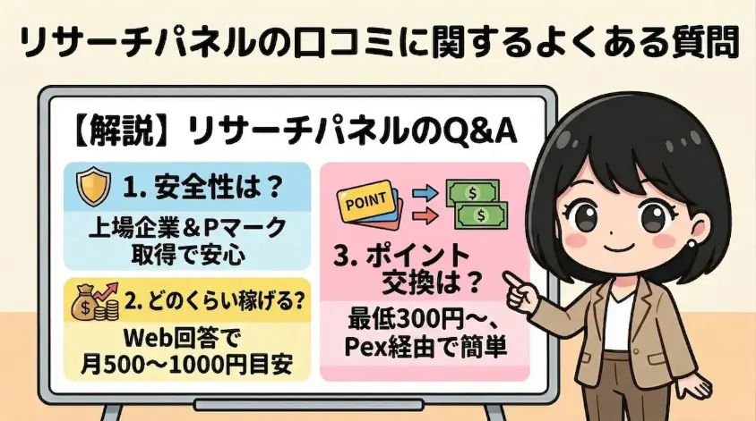 リサーチパネルの口コミに関するよくある質問