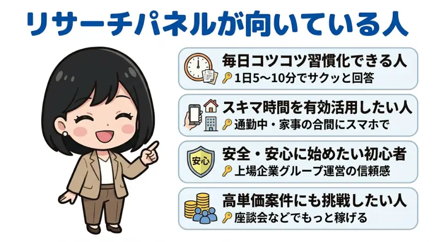 リサーチパネルが向いている人