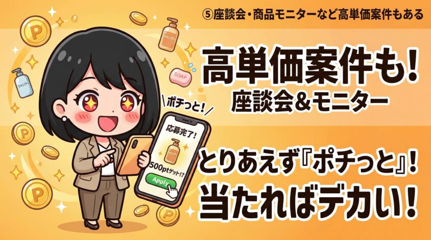 座談会・商品モニターなど高単価案件もある