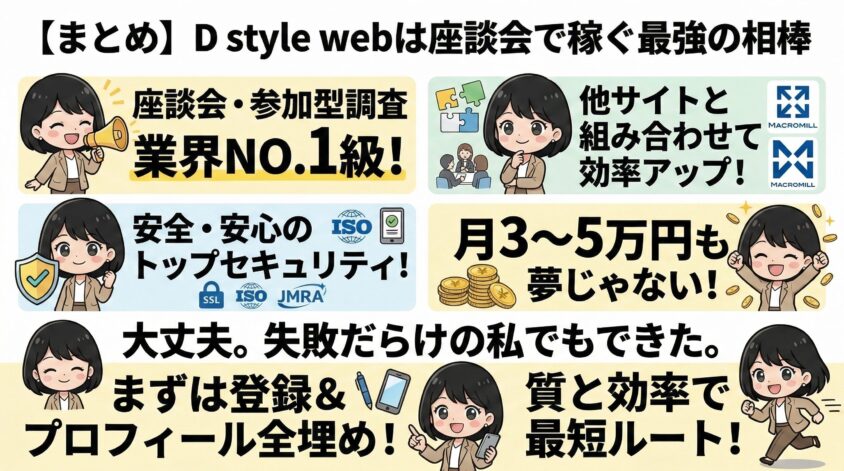 D style webは「座談会で稼ぐ」ための最強の相棒