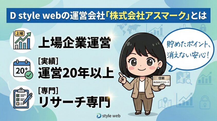 D style webの運営会社