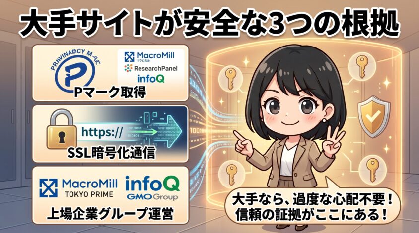 大手サイトが安全と言える3つの根拠
