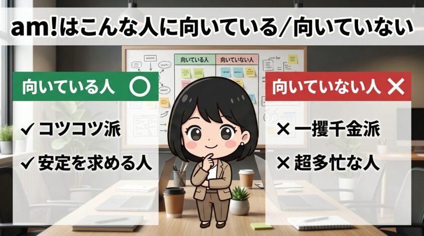 am!はこんな人に向いている／向いていない