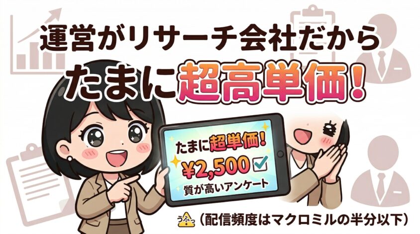 運営会社がリサーチ事業もやっている