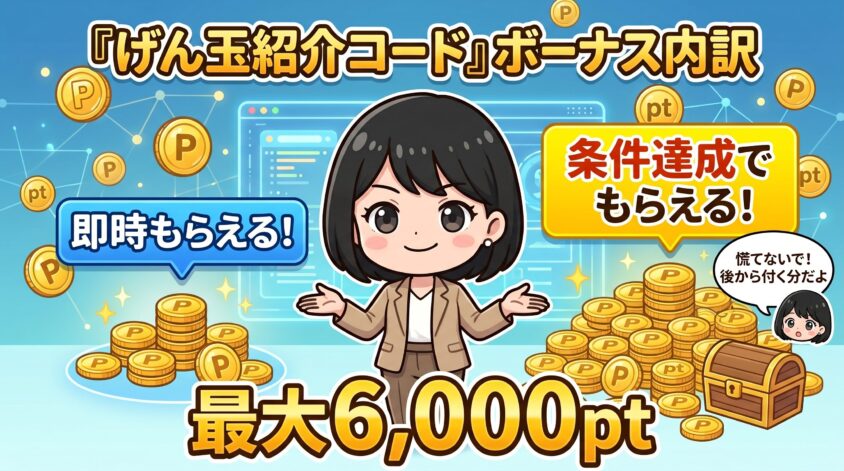 げん玉の紹介コードでもらえるボーナス額の内訳