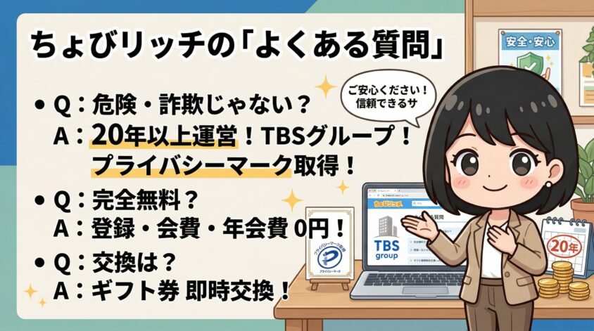 ちょびリッチに関するよくある質問