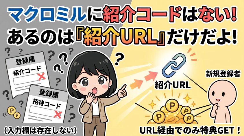 マクロミルに「紹介コード」は存在しない