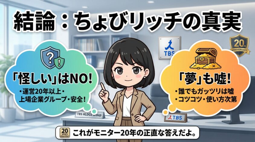 ちょびリッチ 評判