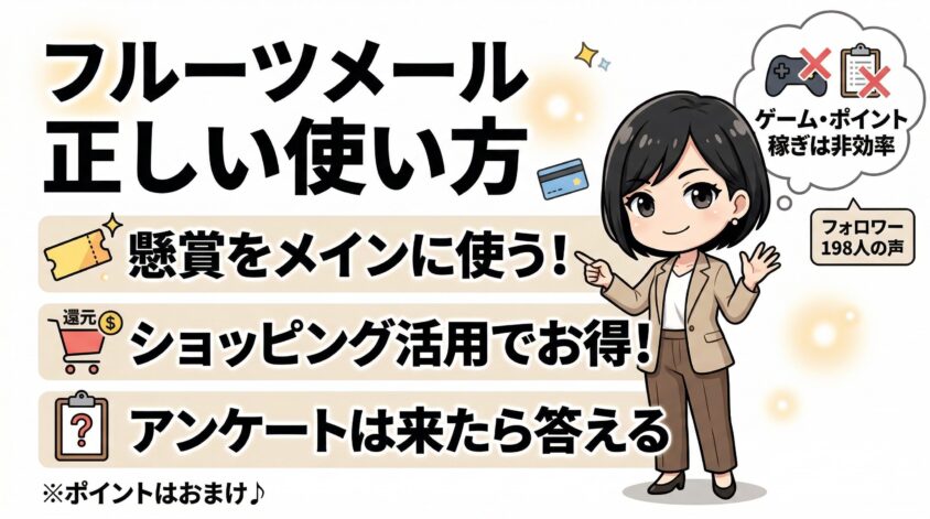 フルーツメールの正しい使い方