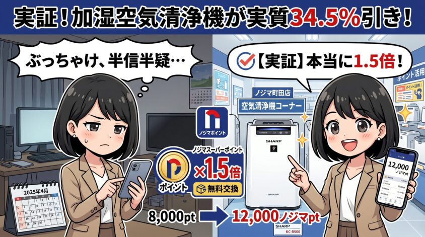 加湿空気清浄機を実質34.5%引きで買った