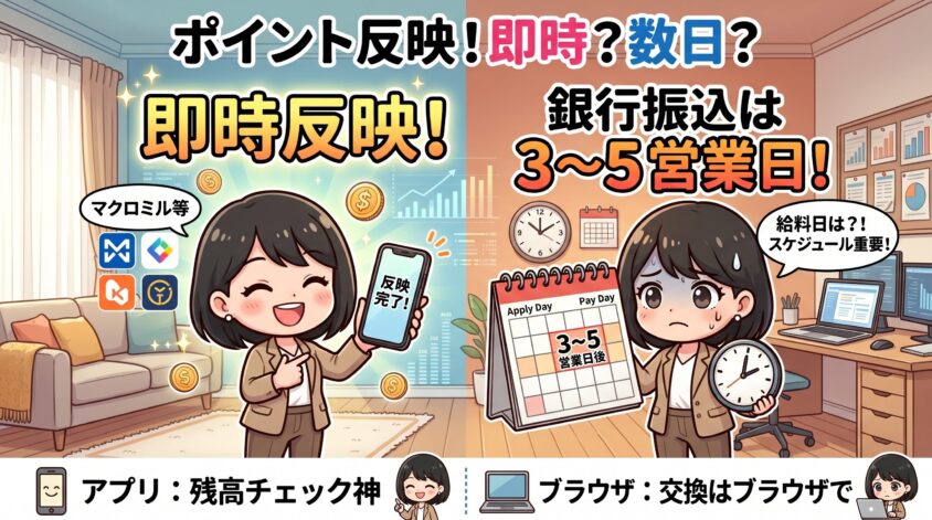 反映時間とアプリ vs ブラウザの使い分け