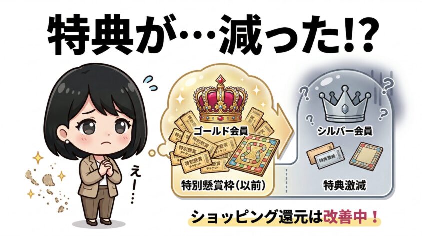 改悪が続いている