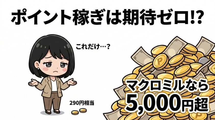 ポイントサイトとしての稼ぎは期待できない