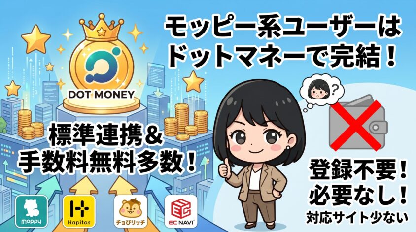 ドットマネー