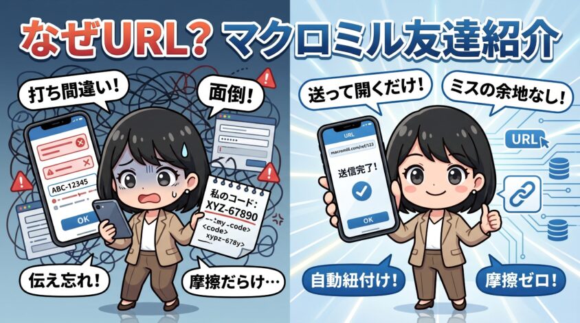 シェアの摩擦がない