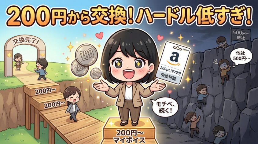 200円から交換できてハードルが低い