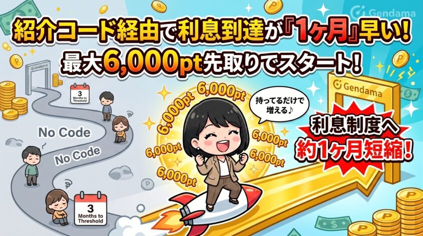 ポイント利息制度への到達が約1ヶ月早まる