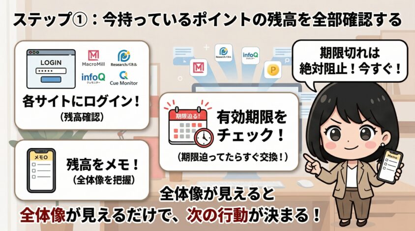 今持っているポイントの残高を全部確認する