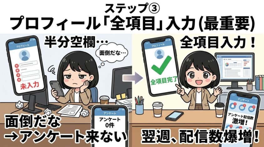 プロフィールを「全項目」埋める