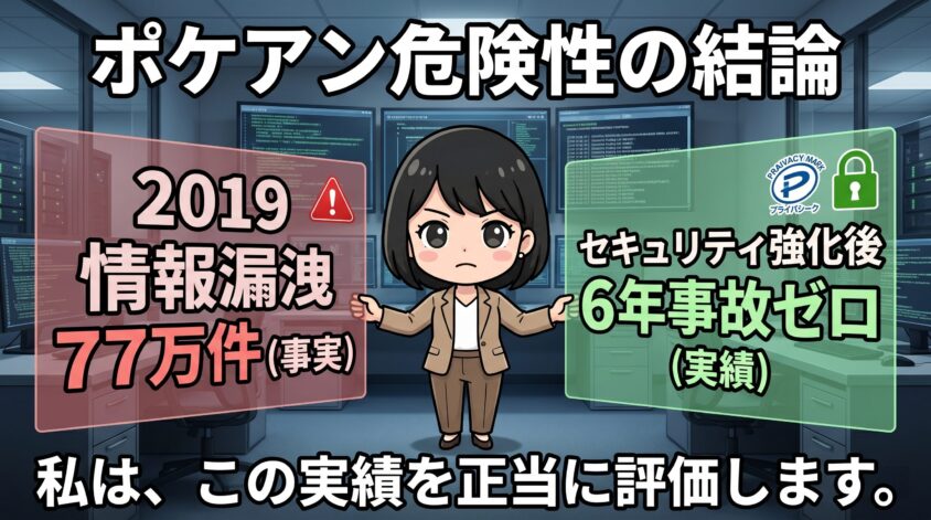ポケアンの危険性に対する結論