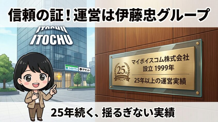 運営会社は伊藤忠グループのマイボイスコム