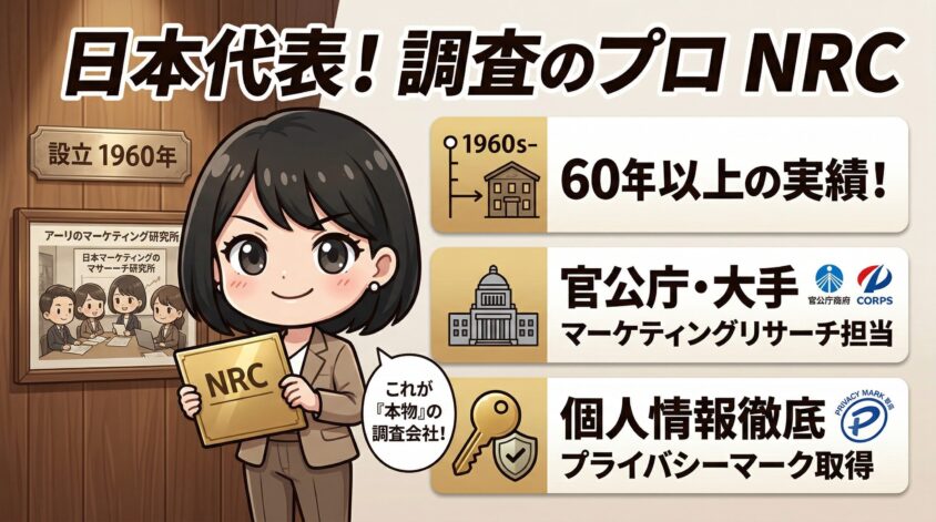 運営会社・NRC(日本リサーチセンター)の信頼性