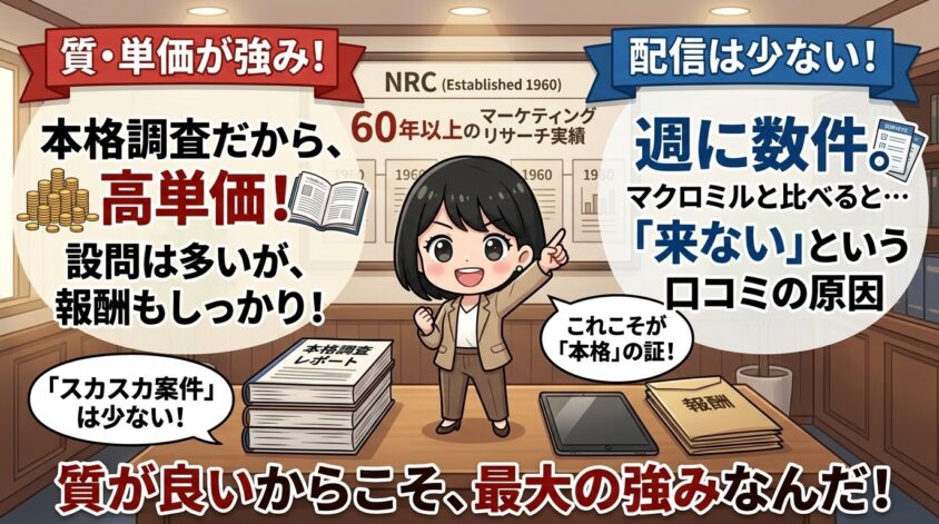 サイバーパネルの「強み」は本格調査案件