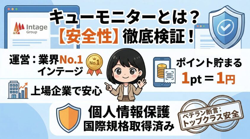 キューモニターとは?