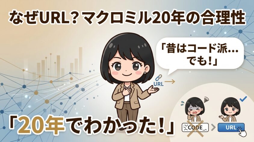 なぜマクロミルは「コード」ではなく「URL」方式なのか